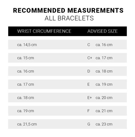 gucci size 18 ring|gucci bracelet size chart.